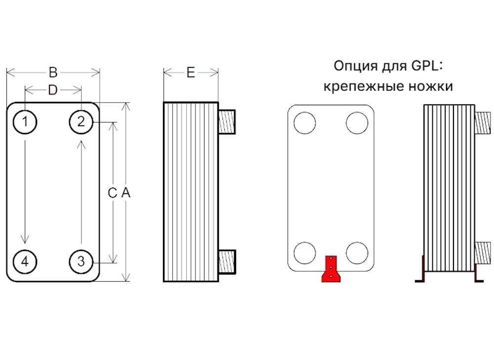 Пластинчатые теплообменники серии GPL / GPLK